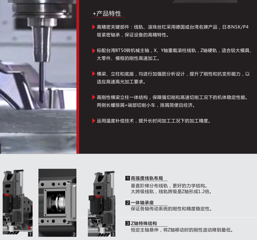 小龍門產品特性