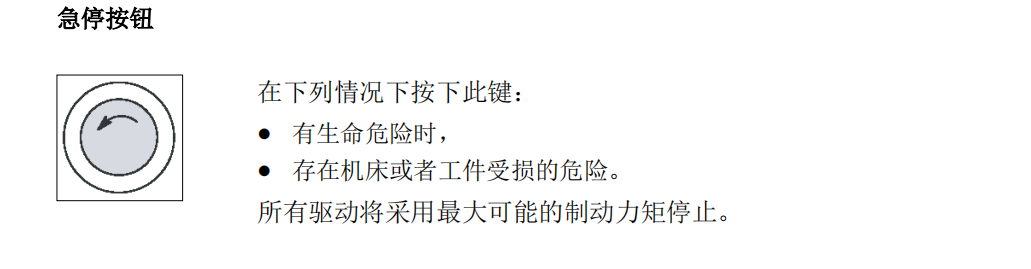 VMC系列西門子系統(tǒng)控制面板21