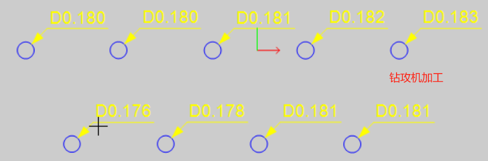 對比普通鉆攻 對比普通鉆攻